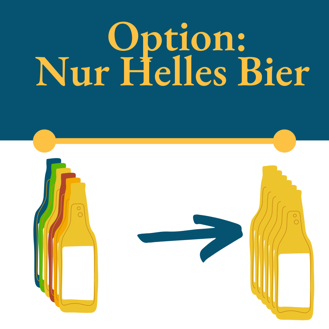 Bierwanderer – nur Hell