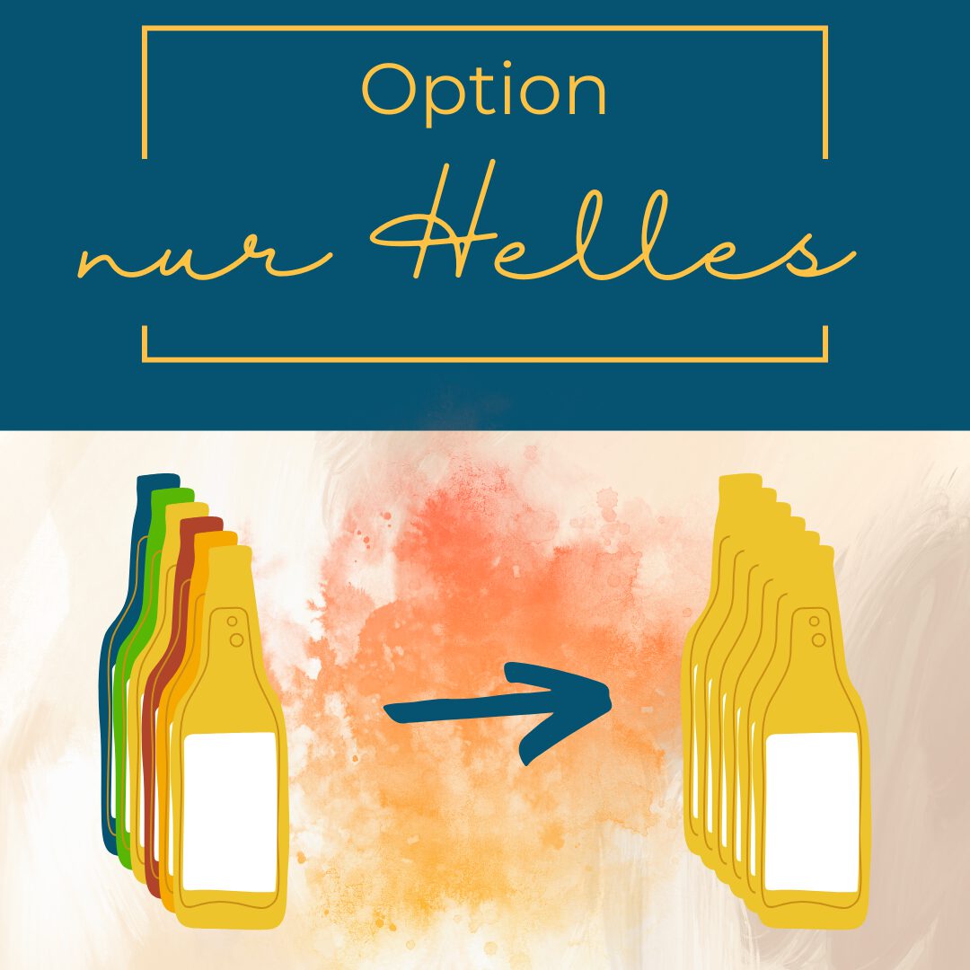 Bierpaket „Nur Helles“